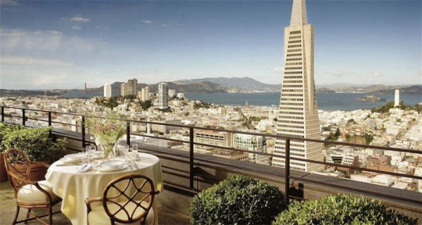 阿德莱德大学租房怎么选区域？