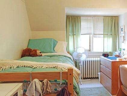 悉尼租房要考虑哪些问题?